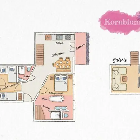 Huberhof *